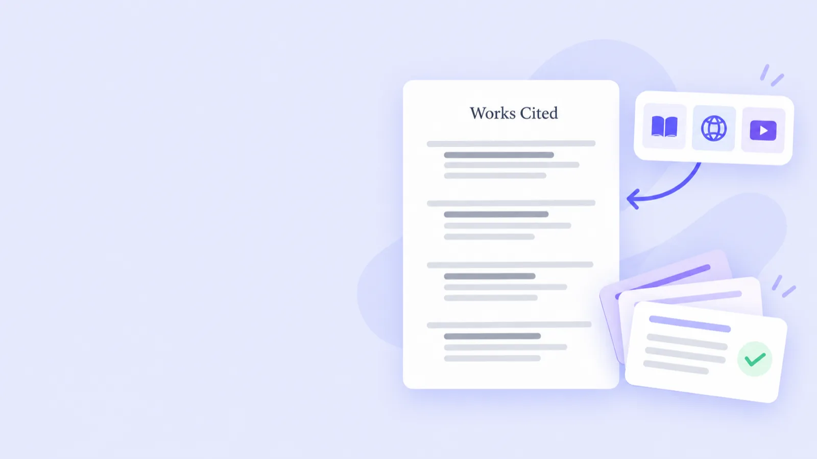 A Works Cited page with hanging-indent entries, cards for a book, a website and a video, and a stack of flashcards